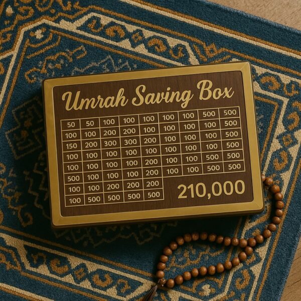 Umrah Saving Box – Apni Umrah Planning Aaj Se Shuru Karein
